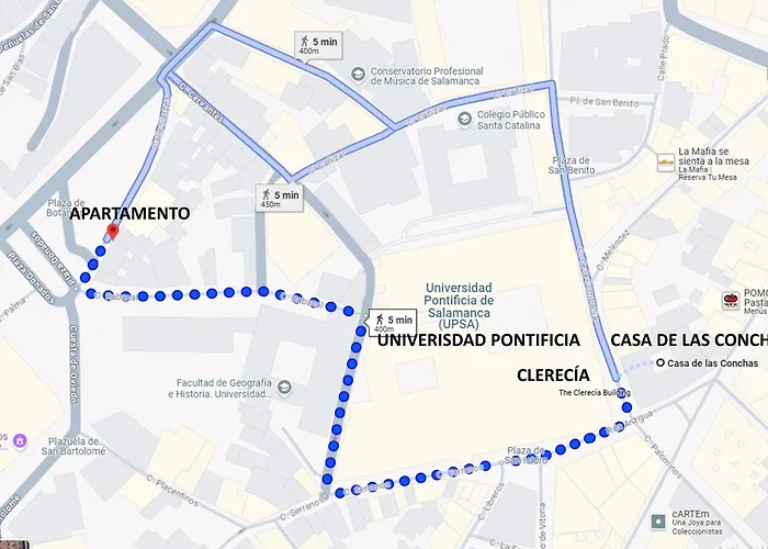 Appartement El Jardin De